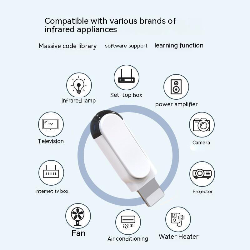 CONTROL CELL-Smartphone Infrared Emission Remote Control